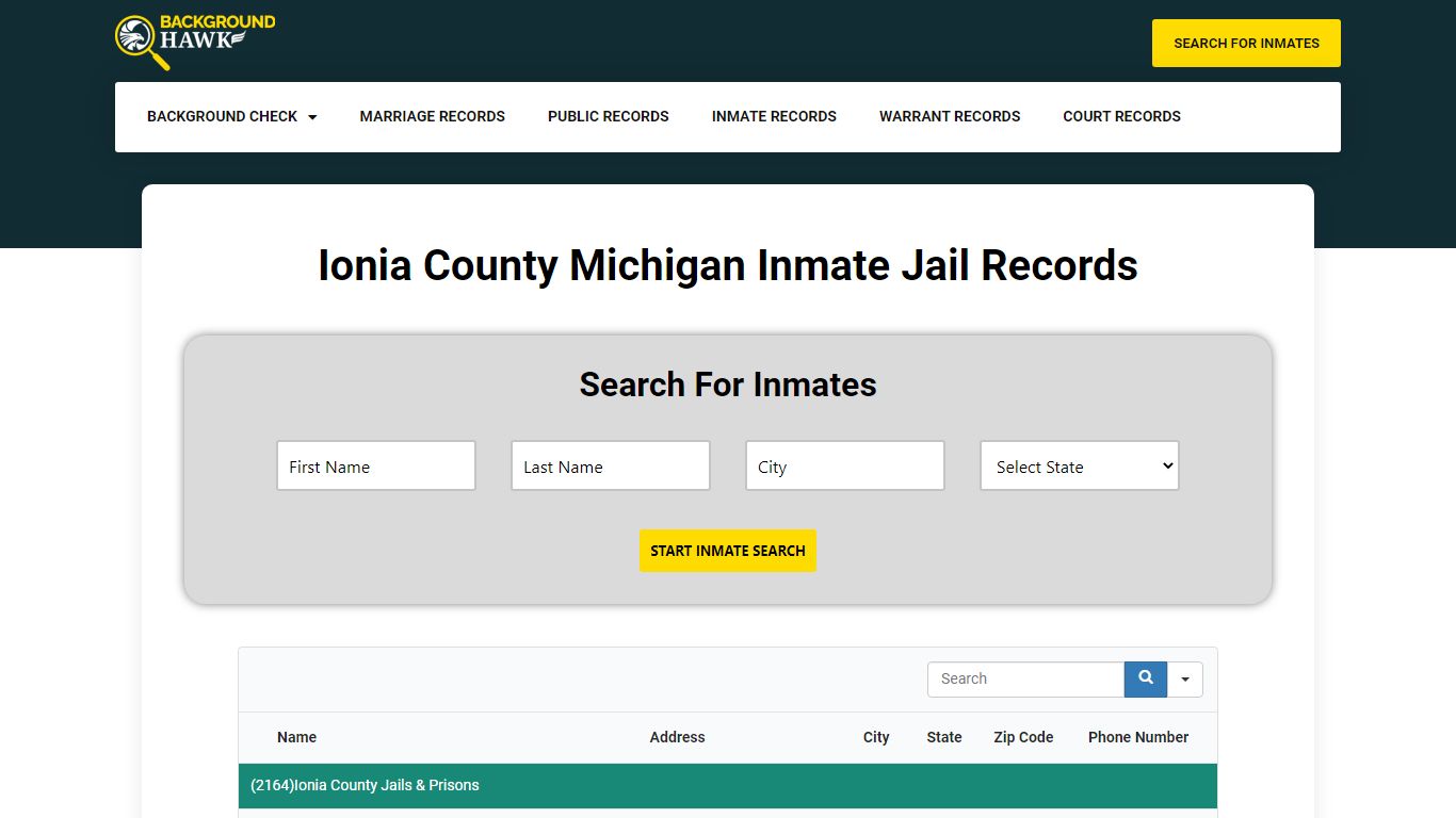 Inmate Jail Records in Ionia County , Michigan
